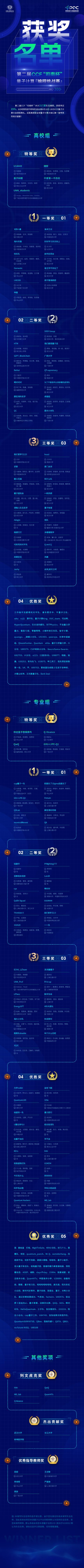 第二届司南杯最终获奖名单 (1).jpeg